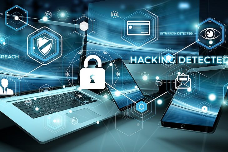 Cyber Attacks By Industry